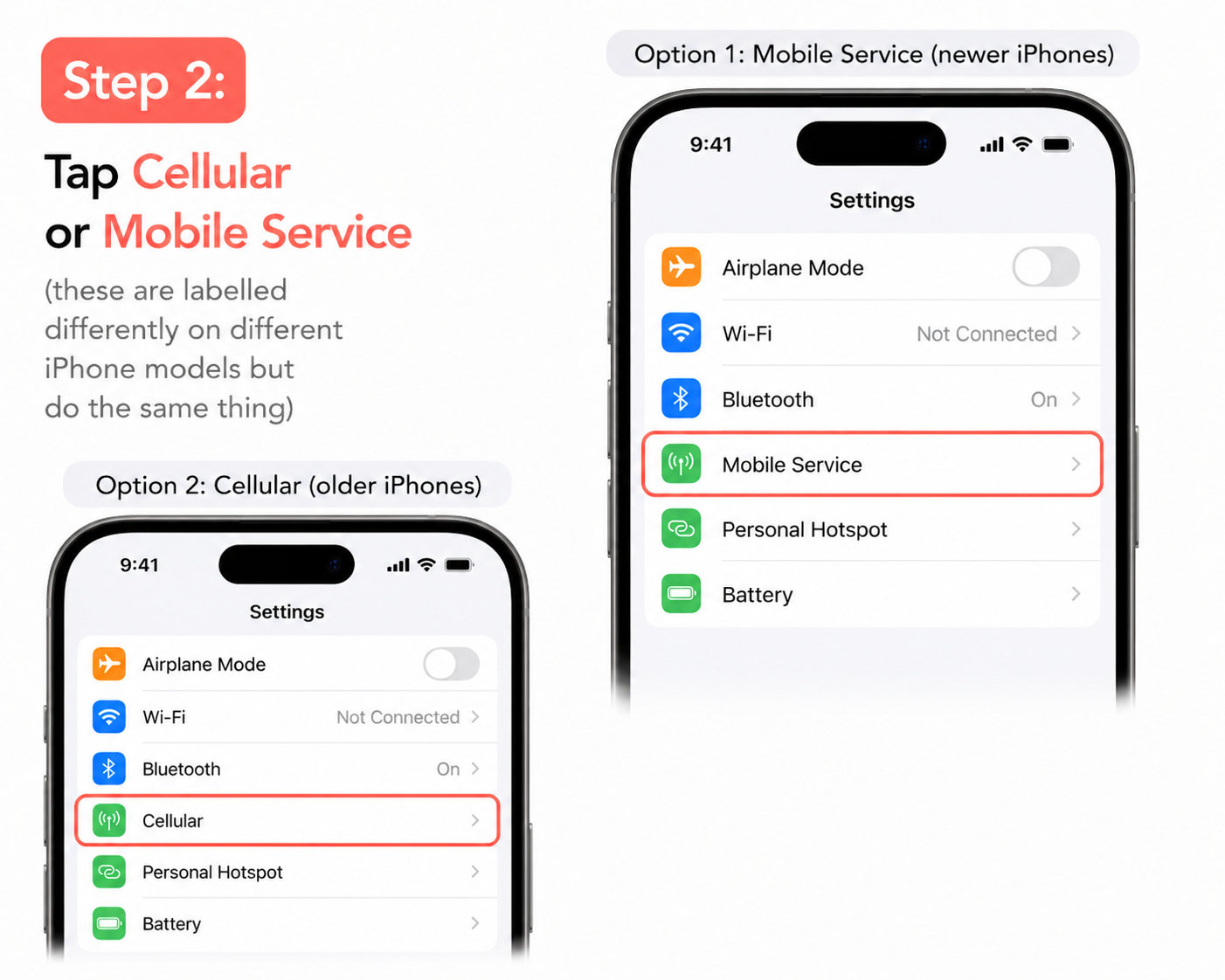 Step 2 showing Mobile Service and Cellular highlighted in iPhone Settings